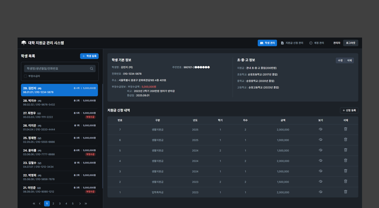 대학생 지원금 관리 시스템